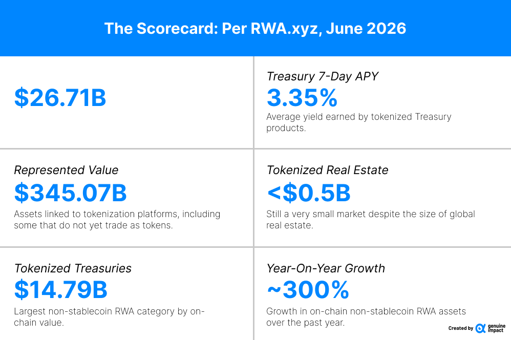 token treasury management 2026 starter pick