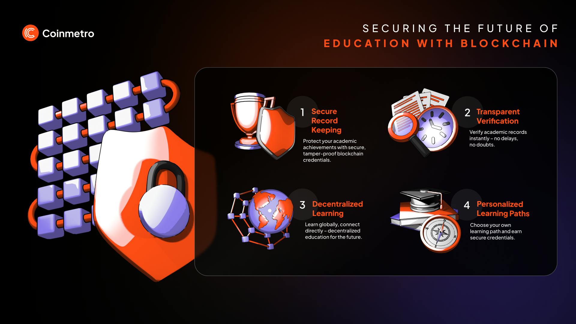 institutional blockchain direct access