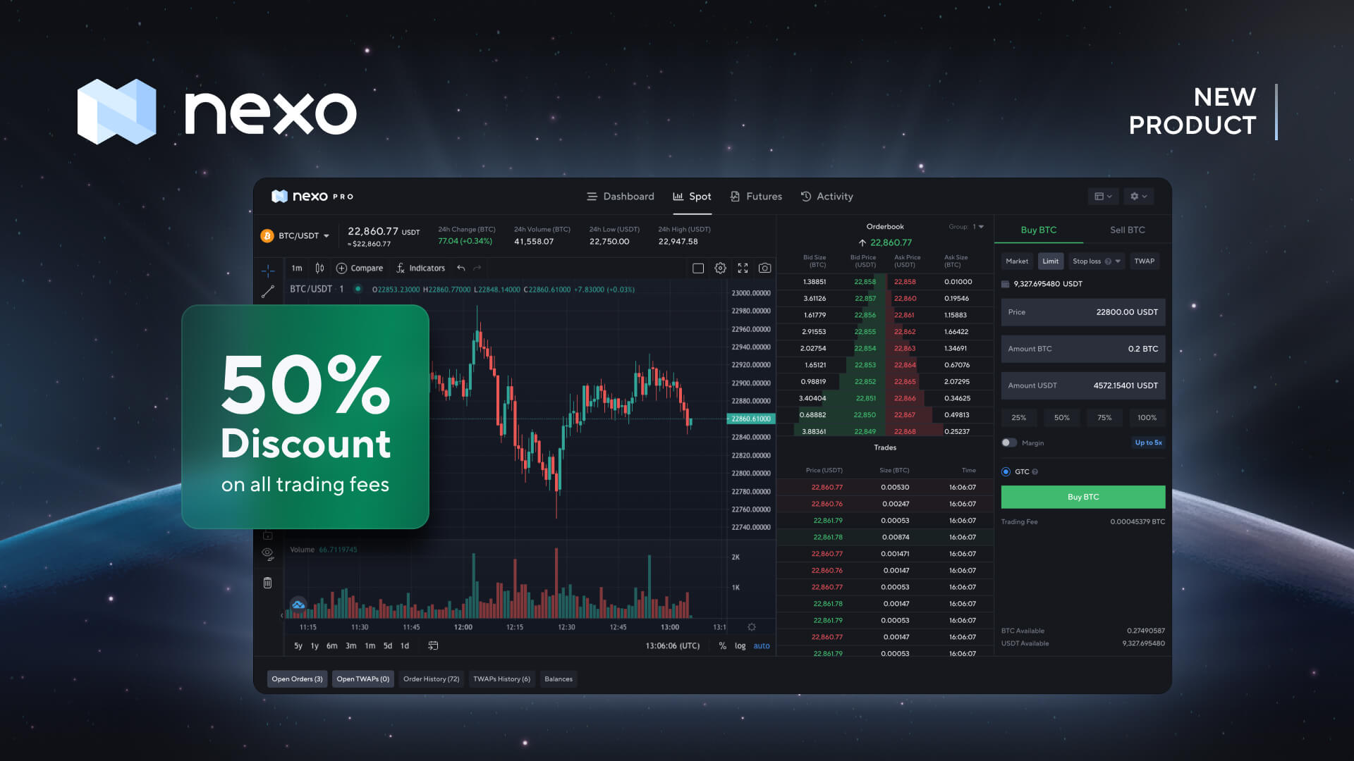 blockchain trading 24/7 liquidity