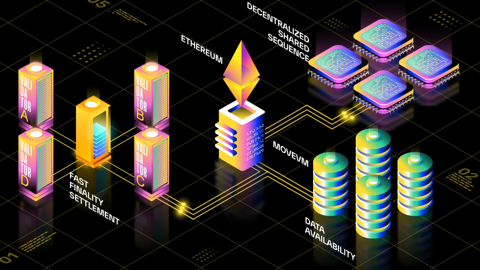 DeFi integration tokenized US Treasuries