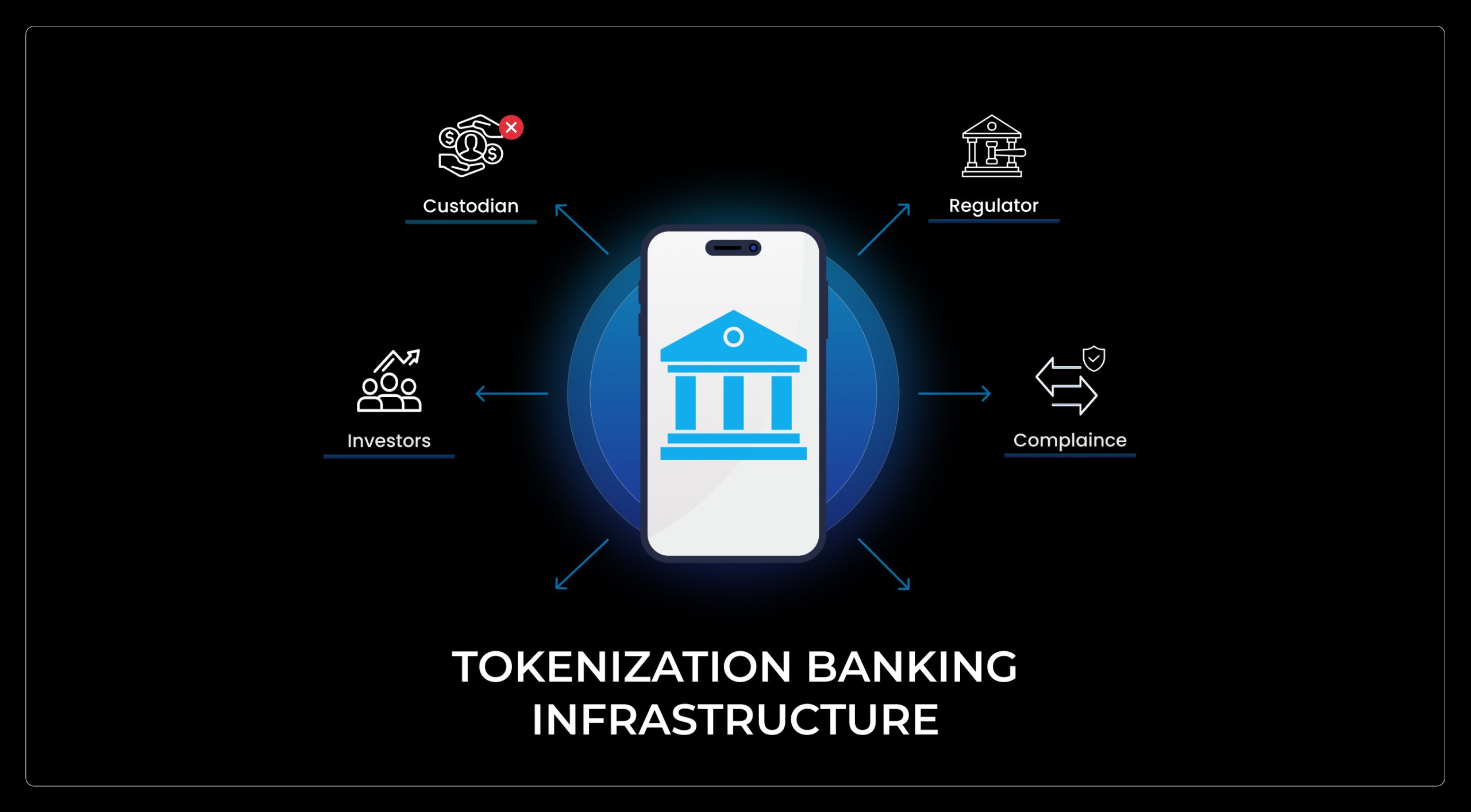 Bank employees using blockchain terminals for instant settlement of tokenized U.S. Treasuries in a modern financial institution