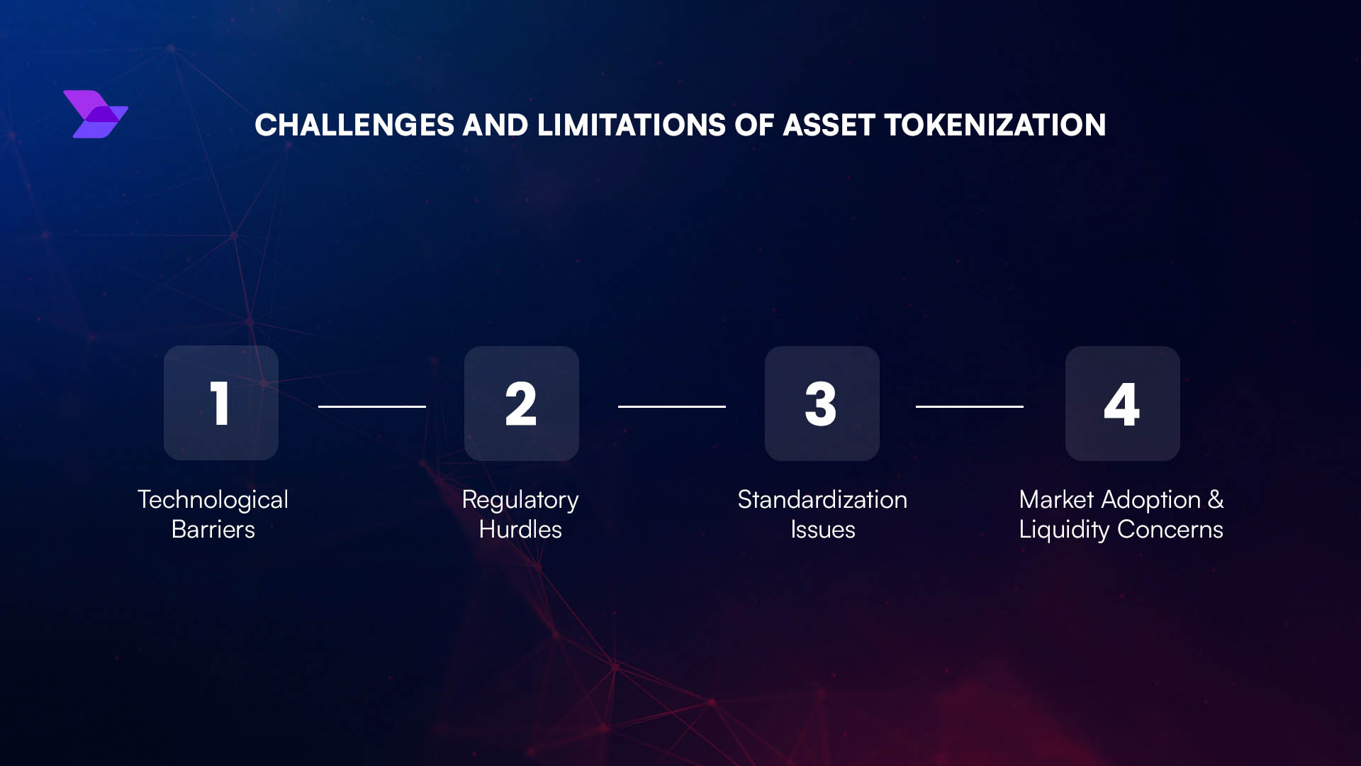 Visual overview of tokenized US Treasury bills trading on blockchain platforms, showing digital T-bill tokens, DeFi protocols, and automated smart contracts for yield strategies
