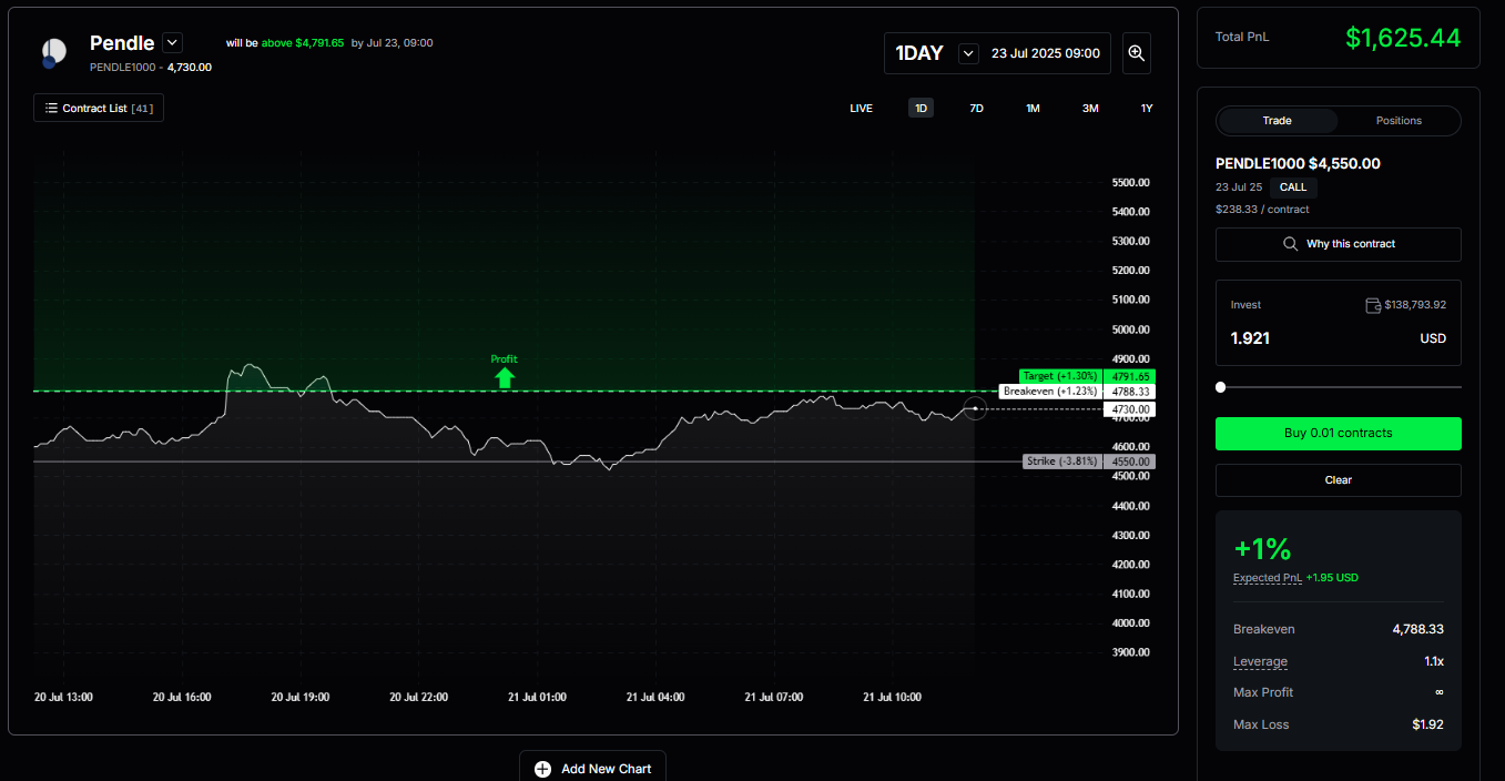 open source software yield crypto bond