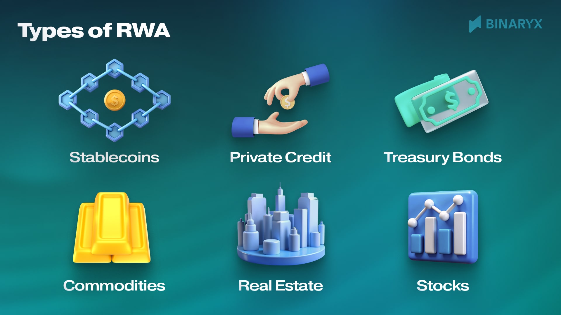 Tokenized treasury collateral DeFi integration