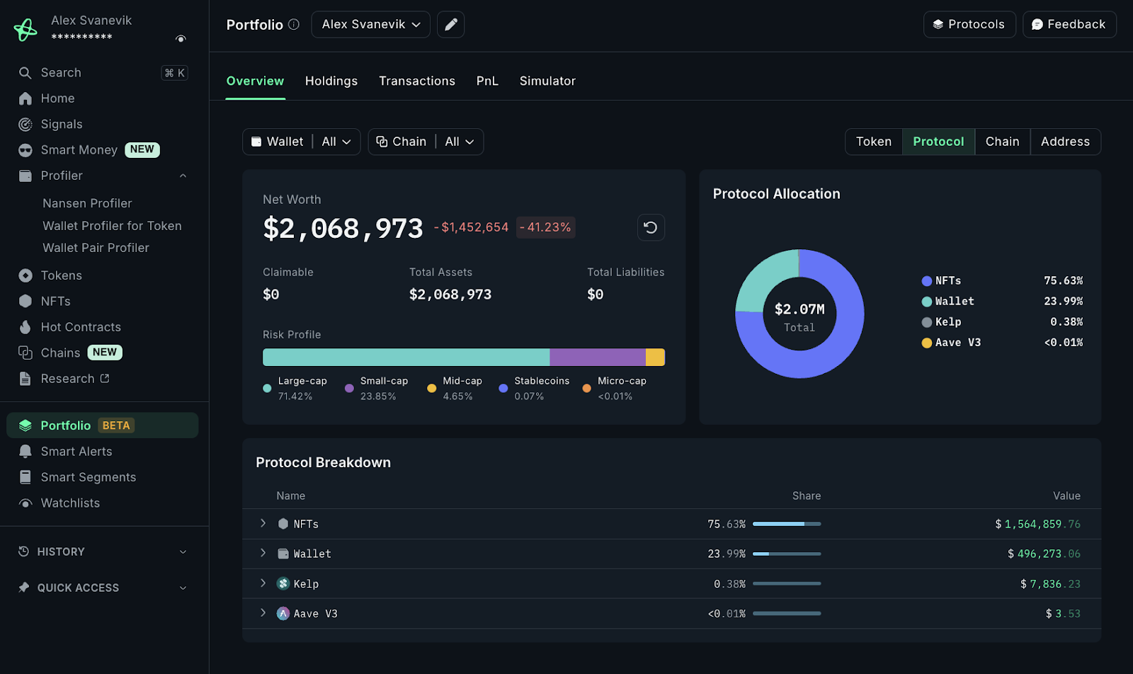 institutional crypto portfolio management software