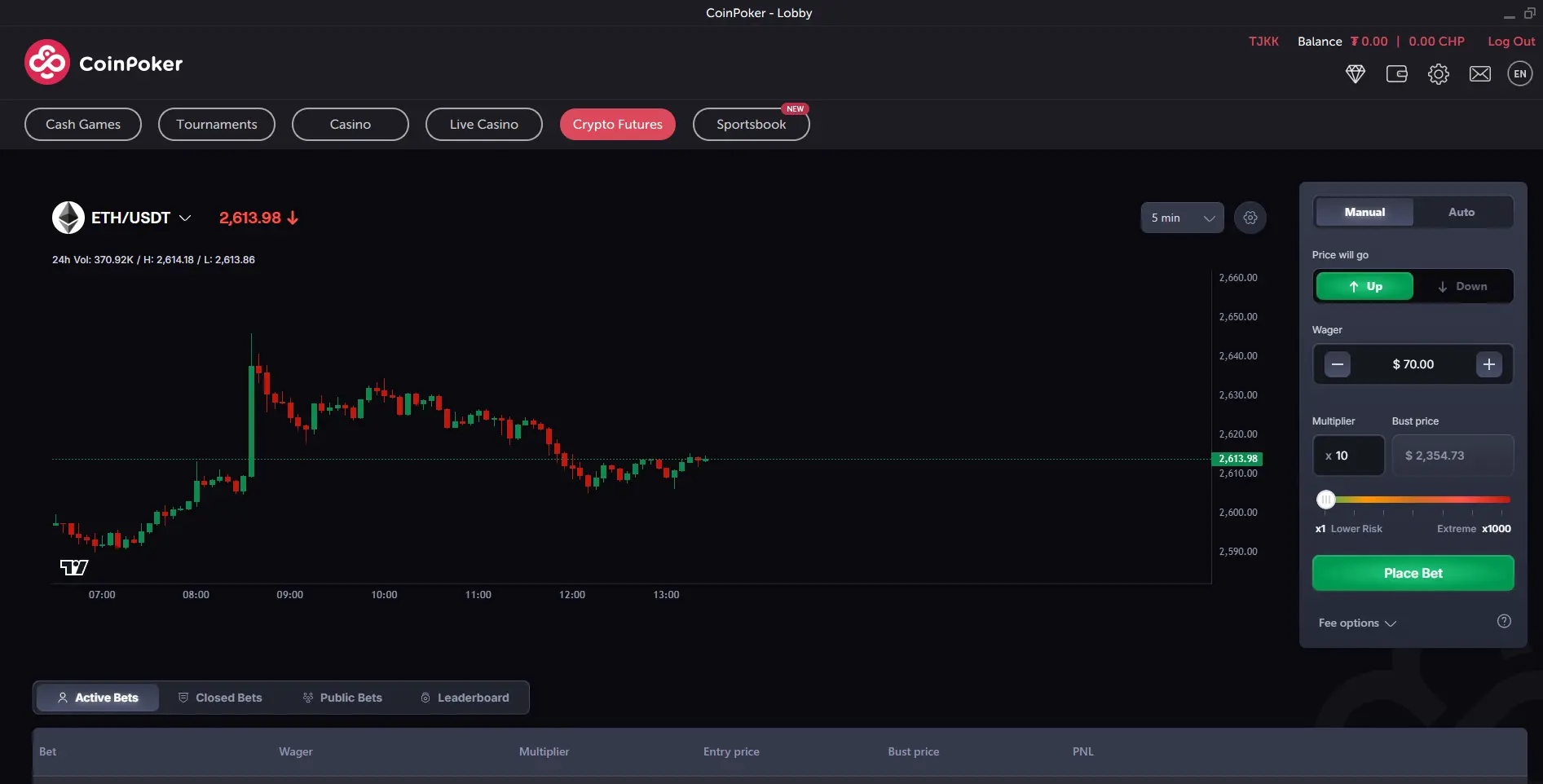 Ethereum blockchain real-time bond reporting dashboard