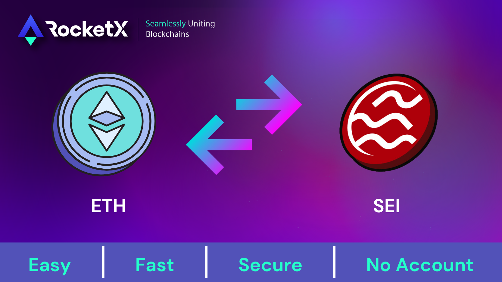 Sei Network sub-second transactions